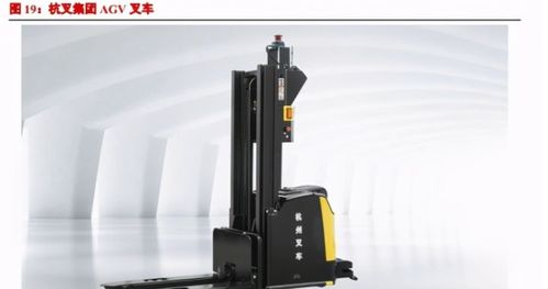 叉車行業(yè)持續(xù)增長 集中度提升，雙寡頭有望共贏叉車租賃市場(chǎng)