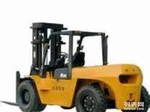 北京叉車租賃與銷售 以合理價(jià)格，享一流服務(wù)